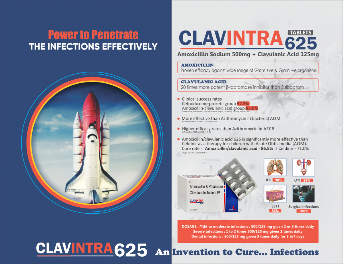 CLAVINTRA - Amoxicillin Sod. 500mg + Clavulanic Acid 125mg | Intralife Pharmaceuticals - thumbnail 2