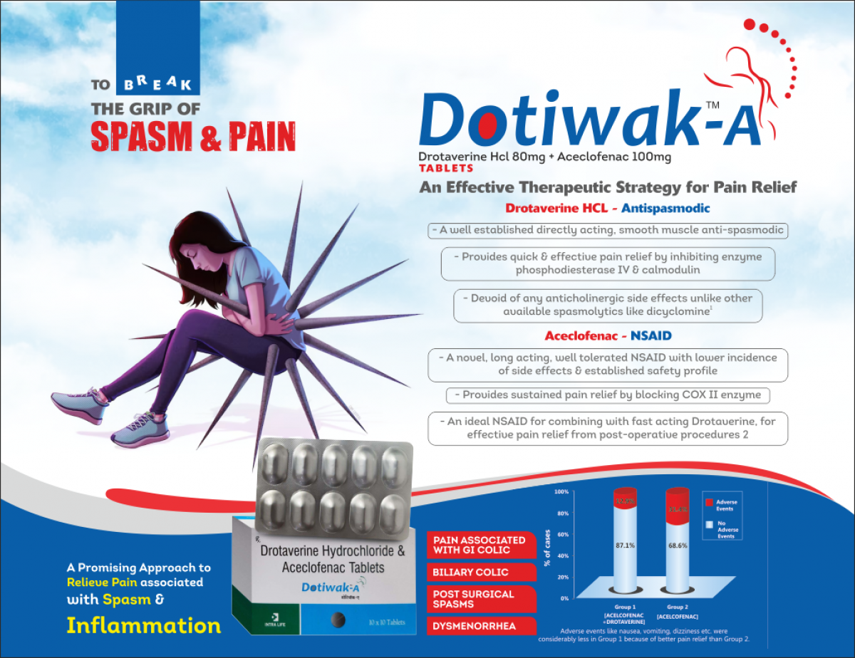 DOTIWAK-A - Drotaverine Hcl 80mg + Aceclofenac 100mg | Intralife Pharmaceuticals - thumbnail 2