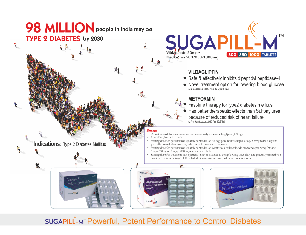 SUGAPILL-M 1000 - Vildagliptin 50mg + Metformin 1000mg Film Coated | Intralife Pharmaceuticals - thumbnail 2