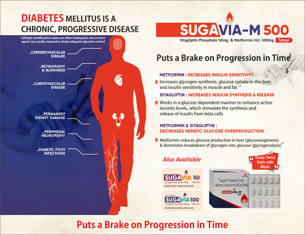 SUGAVIA-M 500 - Sitagliptin 50mg + Metformin Hydrochloride IP 500mg | Intralife Pharmaceuticals - thumbnail 2
