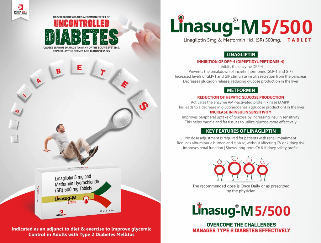 LINASUG-M 5/500 Tab - Linagliptin 5 mg and Metformin Hydrochloride (SR) 500 mg Tablets | Intralife Pharmaceuticals - thumbnail 2