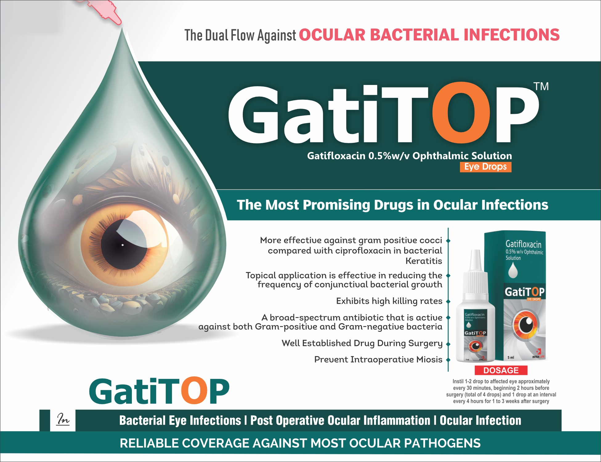 GATITOP - Gatifloxacin 0.5%w/v | Intralife Pharmaceuticals - thumbnail 2