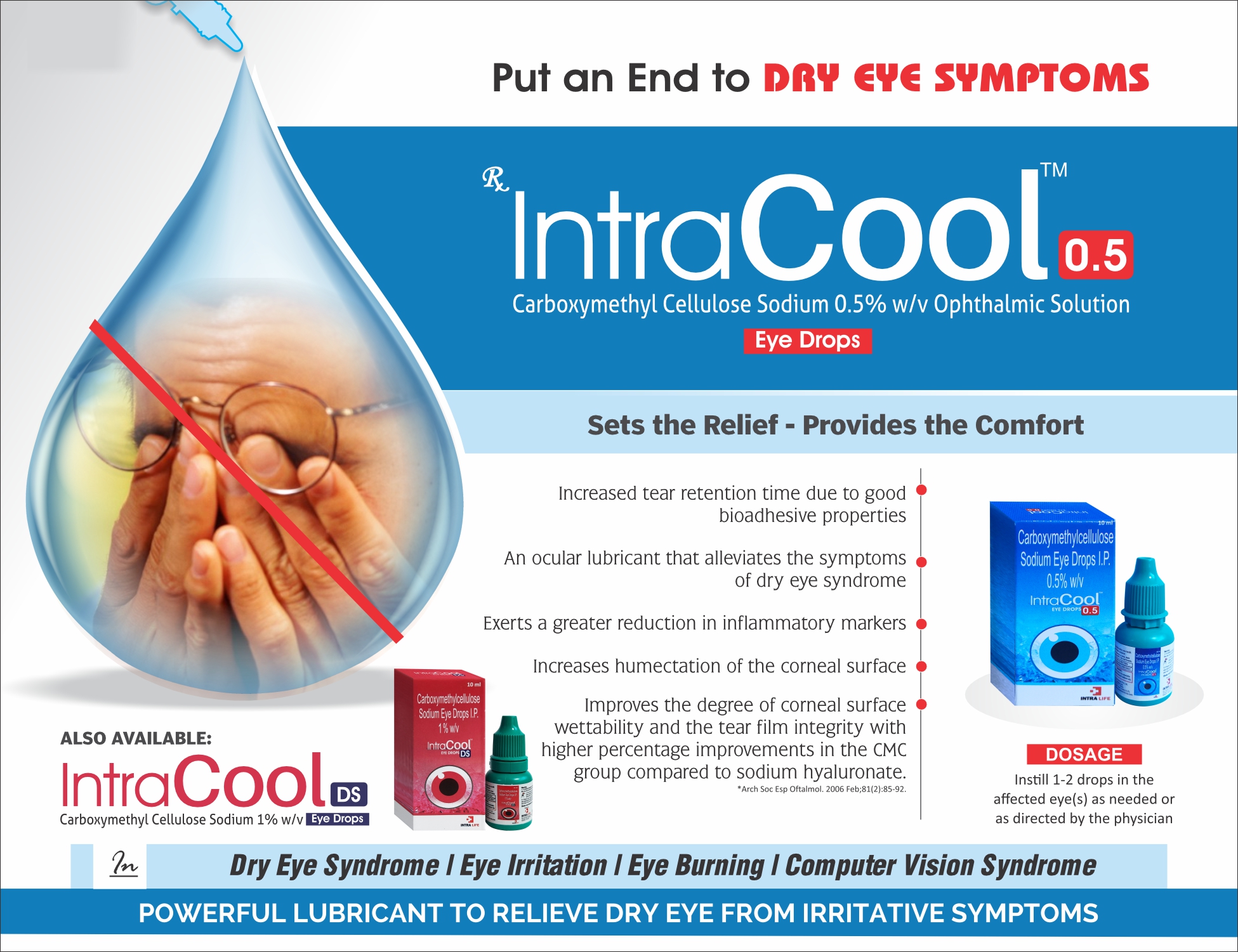 INTRACOOL - Carboxymethyl Cellulose Sodium 0.5% w/v Ophthalmic Solution | Intralife Pharmaceuticals - thumbnail 2