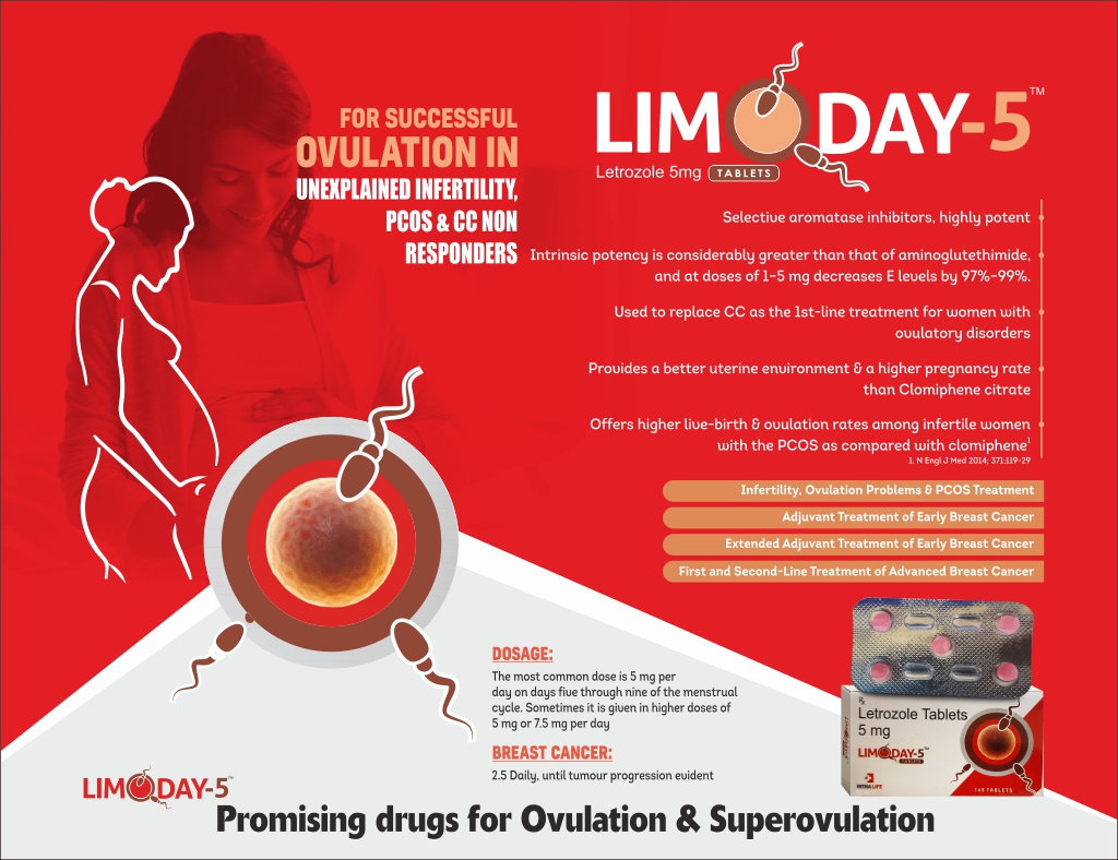 LIMODAY-5 - Letrozole 5mg | Intralife Pharmaceuticals - thumbnail 2