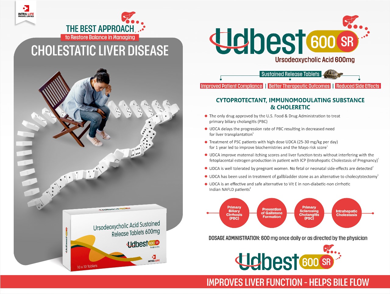 UDBEST-600 SR TABLET - thumbnail 2