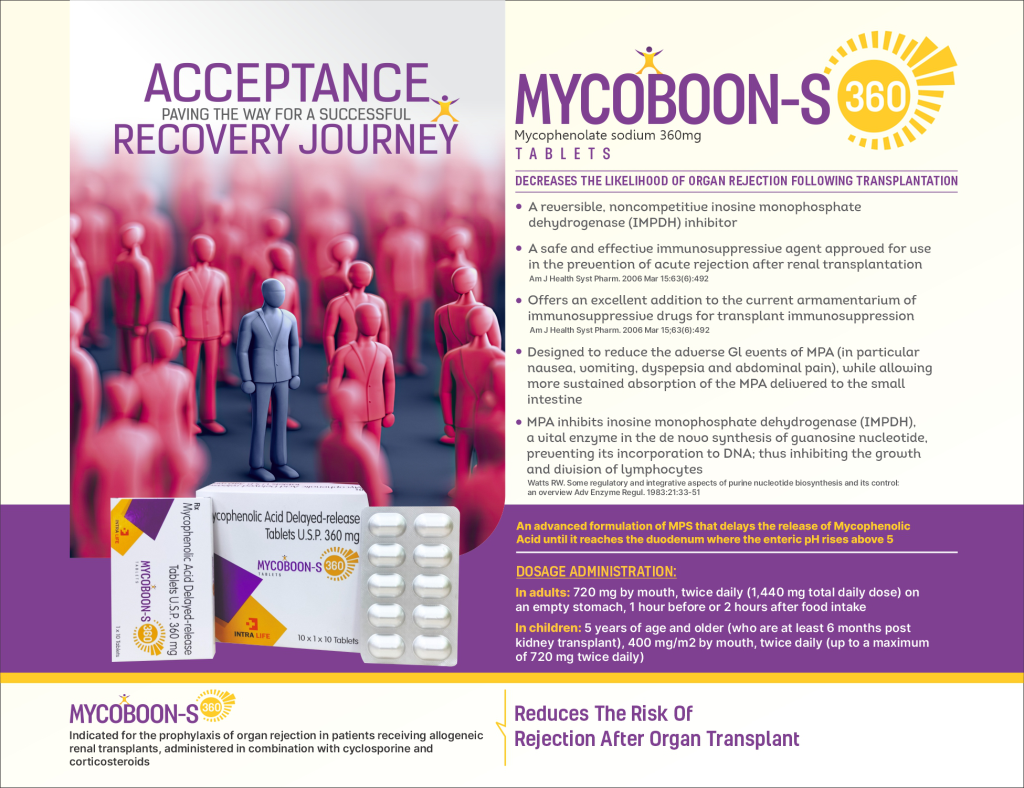 MYCOBOON-S-360 TAB - Mycophenolate sodium 360mg | Intralife Pharmaceuticals - thumbnail 2