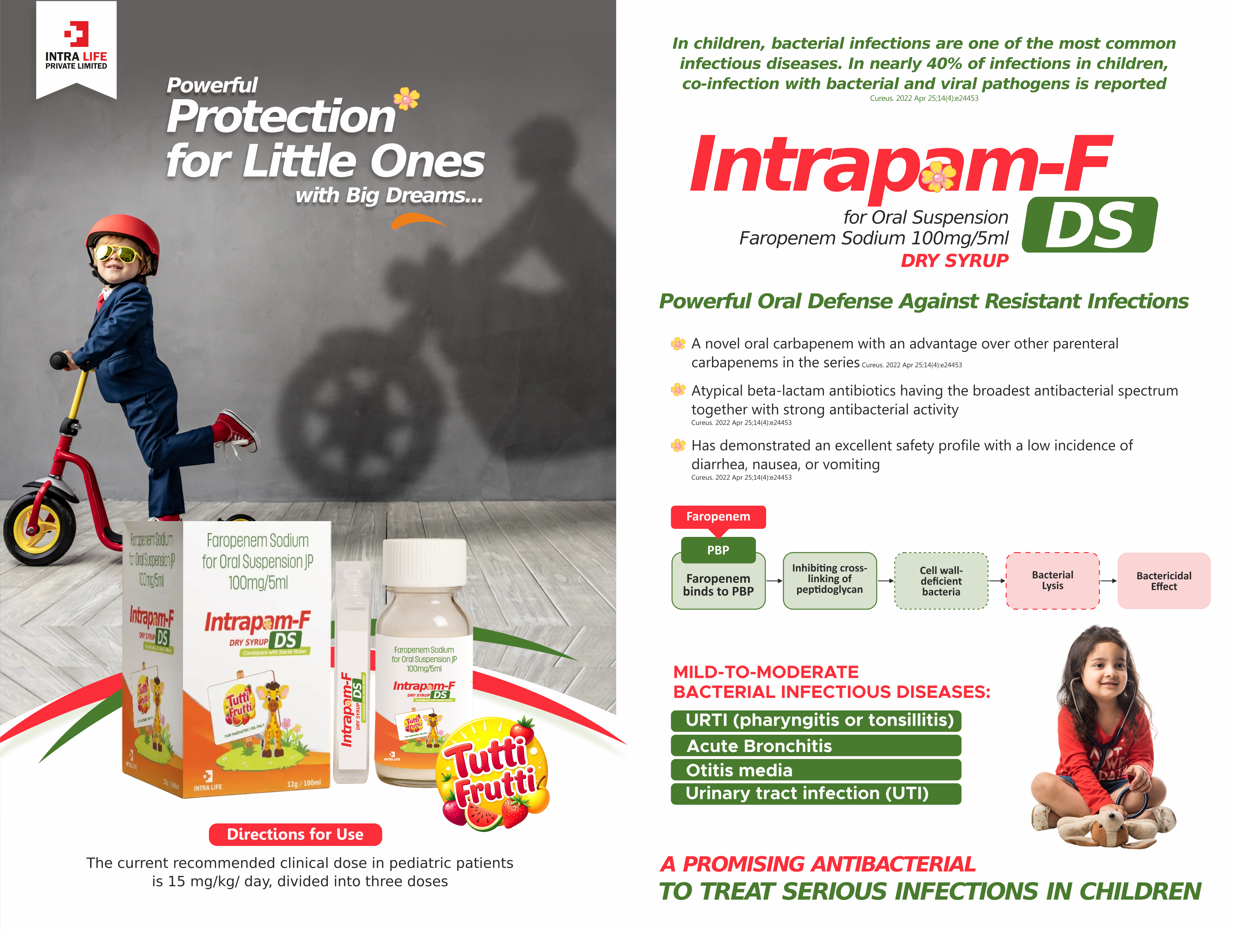 INTRAPAM-F-DS DRY SYP - thumbnail 2