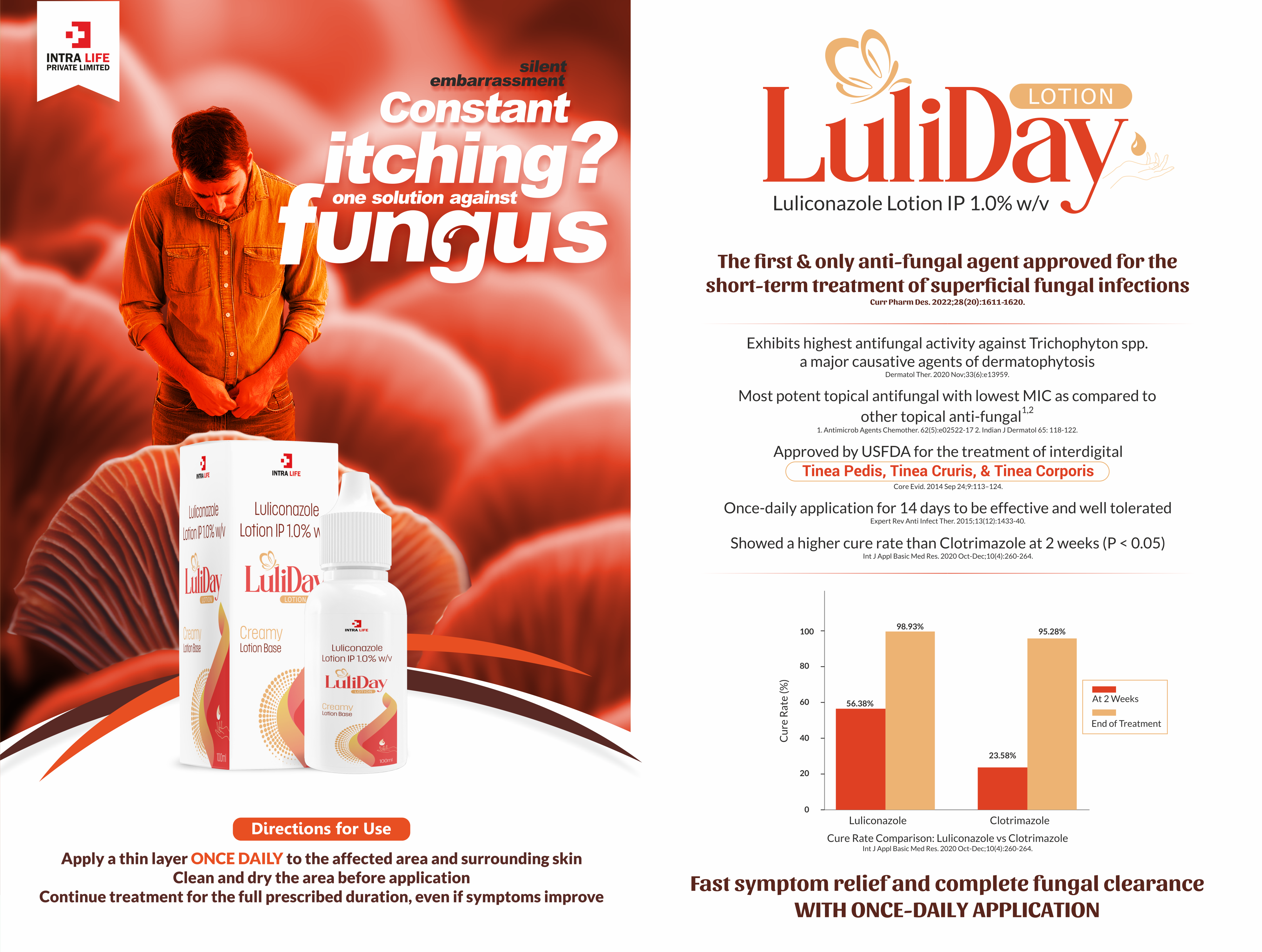 LULIDAY-CREAMY LOTION - luliconazole 1%w/v | Intralife Pharmaceuticals - thumbnail 2