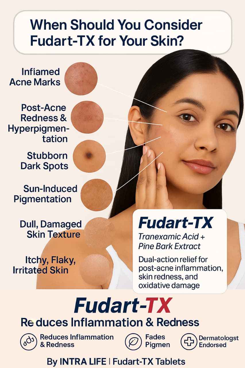 Fudart-tx3